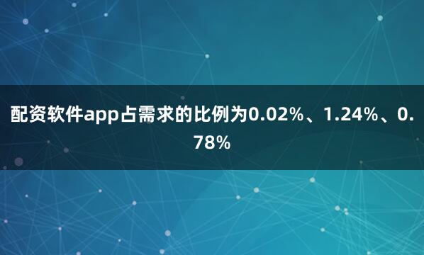 配资软件app占需求的比例为0.02%、1.24%、0.78%